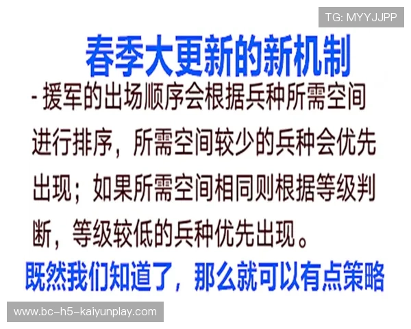国际网联强化对裁判“利益冲突申报”制度